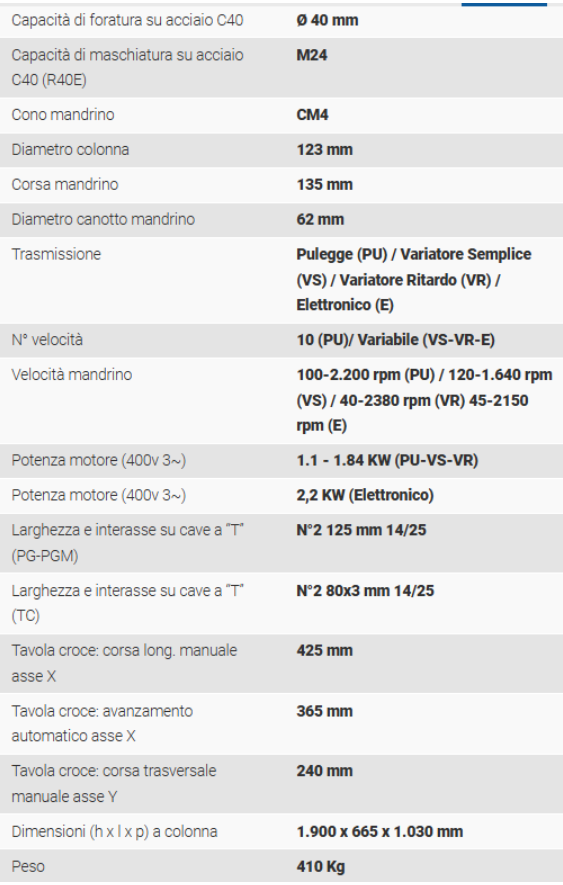 Trapano fresa Serrmac R40/R40E Nuovo in vendita - foto 2