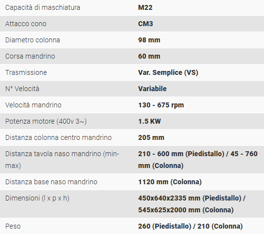 Maschiatrice Serrmac MDR 22 Nuovo in vendita - foto 2