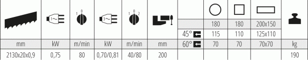 Segatrice manuale Mep PH 211-1 Nuova in vendita - foto 2