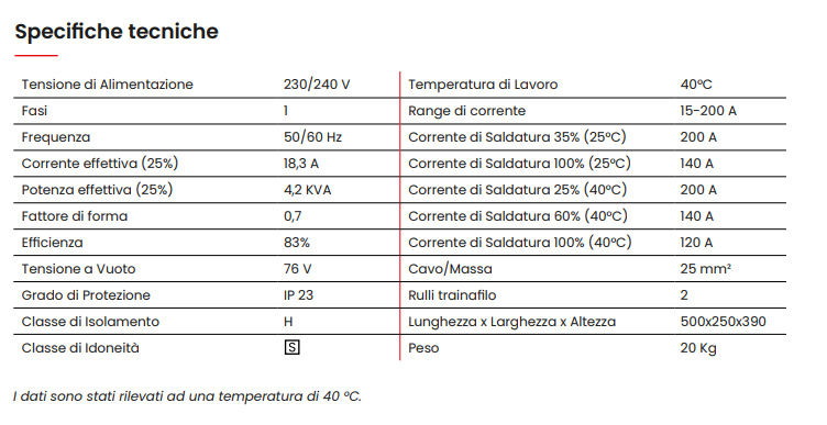 Saldatrice Stel IRON MIG 221 P MULTI Nuova in vendita - foto 2