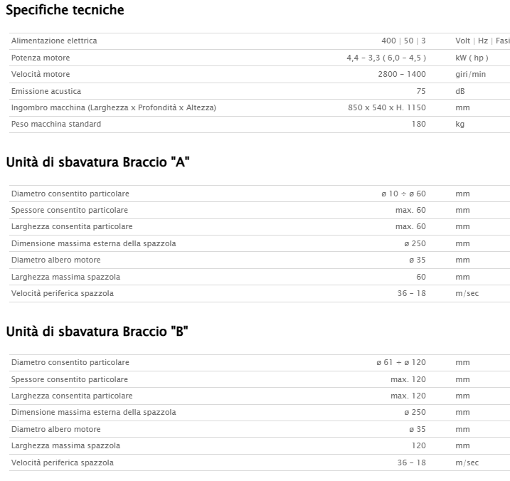Sbavatrice Aceti ART.81 Nuova in vendita - foto 3