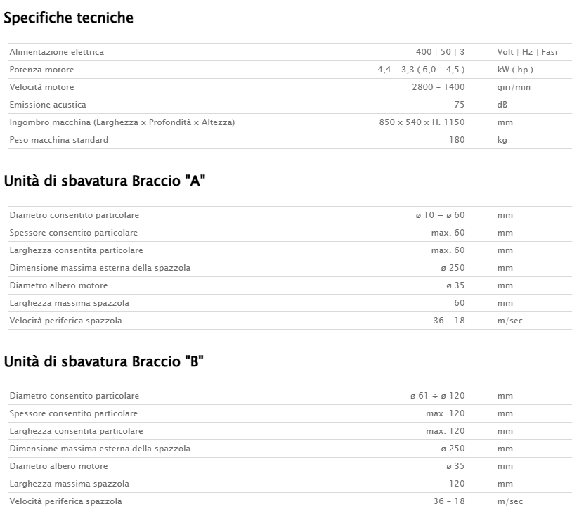 Sbavatrice Aceti ART.81 Nuova in vendita - foto 3