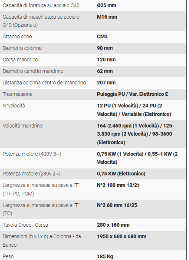 Trapano Serrmac NEXT 25/25E Nuovo in vendita - foto 2