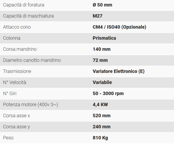 Trapano Serrmac AUTOMAX GREEN Nuovo in vendita - foto 2
