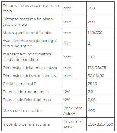 Rettificatrice ad asse verticale Delta LB300 Nuova in vendita - foto 2