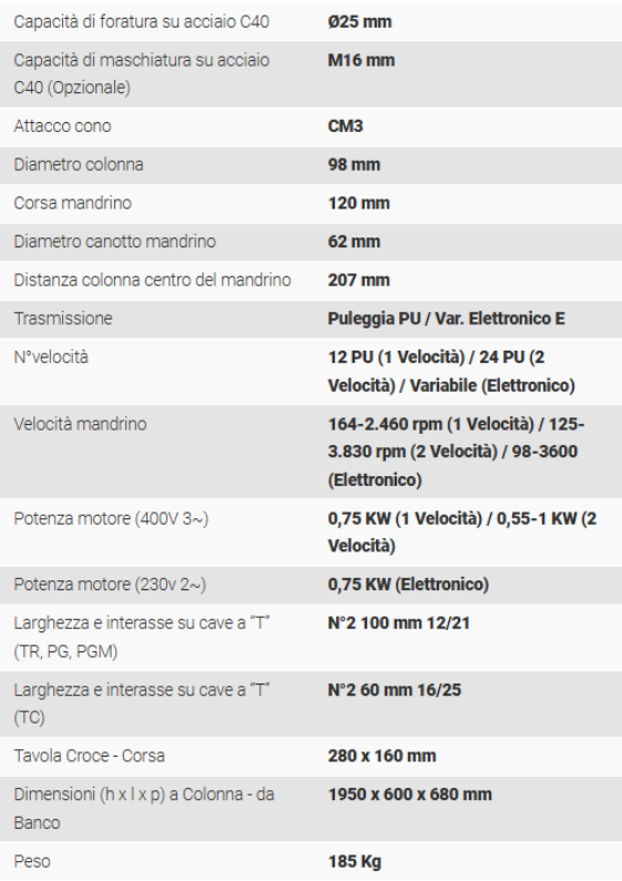 Trapano Serrmac NEXT 25/25E Nuovo in vendita - foto 2