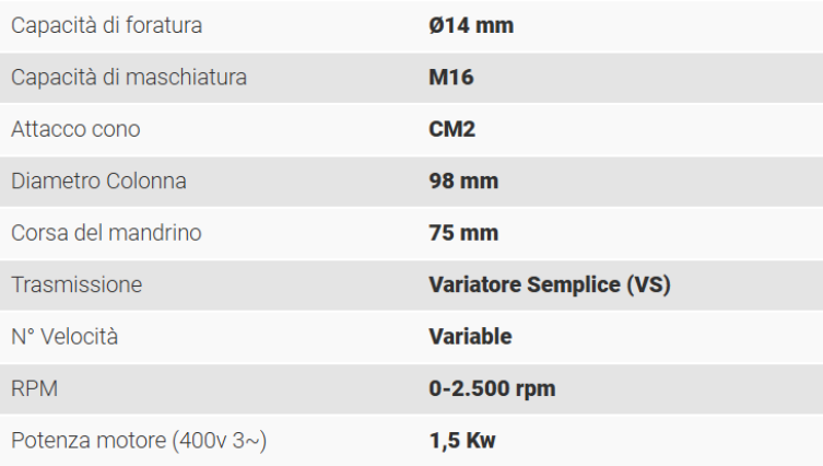 Foratrice e maschiatrice Serrmac MDE 14 CNC Nuovo in vendita - foto 2