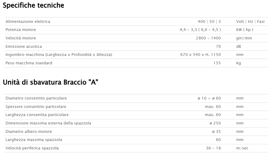 Sbavatrice Aceti ART.92 Nuova in vendita - foto 3