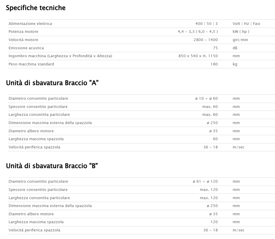 Sbavatrice Aceti ART.81 Nuova in vendita - foto 3