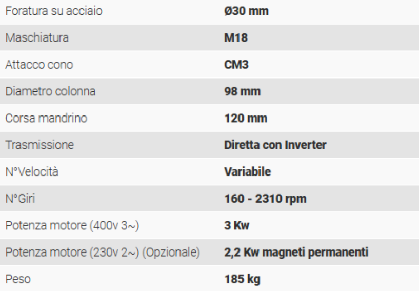 Trapano Serrmac ETD 30 Nuovo in vendita - foto 2