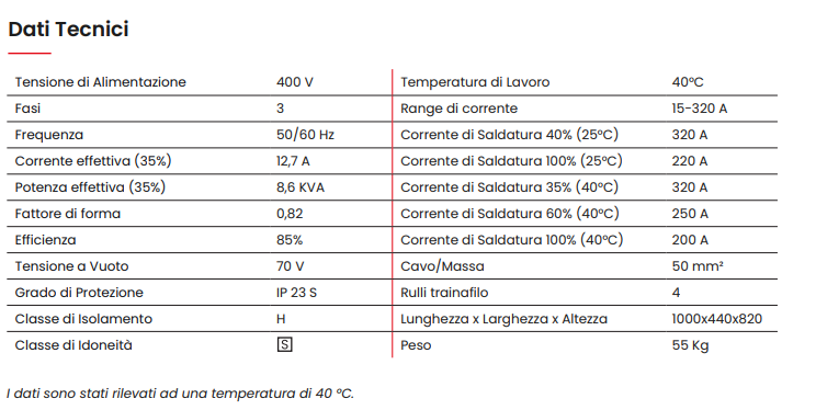 Saldatrice Stel X MIG 350 K Nuova in vendita - foto 2