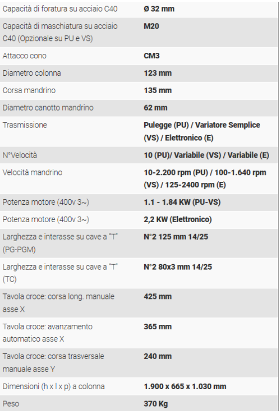 Trapano a colonna Serrmac R32/R32E Nuova in vendita - foto 2