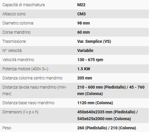 Maschiatrice Serrmac MDR 22 Nuova in vendita - foto 2