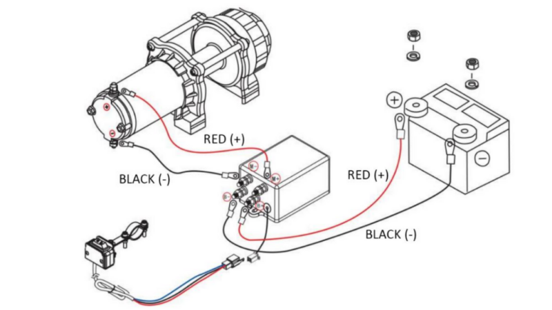 12 V VERRICELLO ELETTRICO RS-3500 - 1585 kg in vendita - foto 4