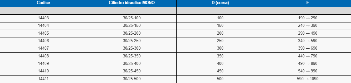 CILINDRI IDRAULICI MONO 30/25-xxx in vendita - foto 2