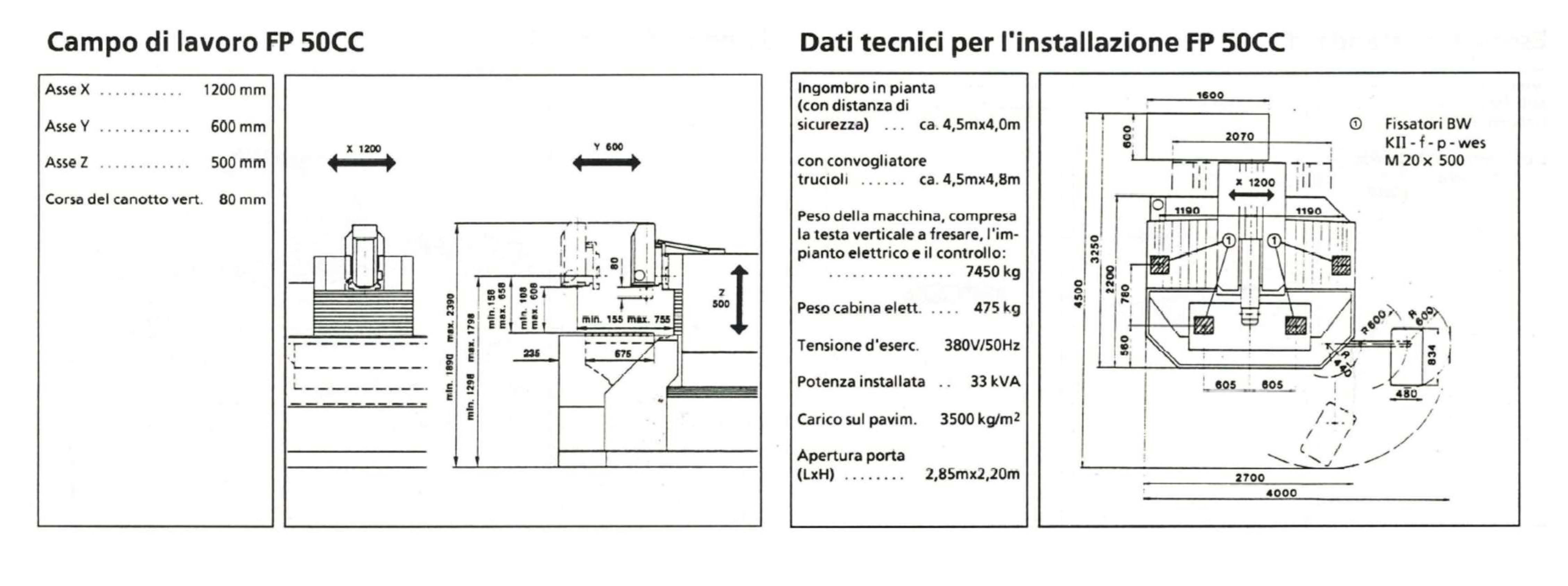 Centro lavoro Deckel anno 1990 mod.FP50CC problemi spaz in vendita - foto 3