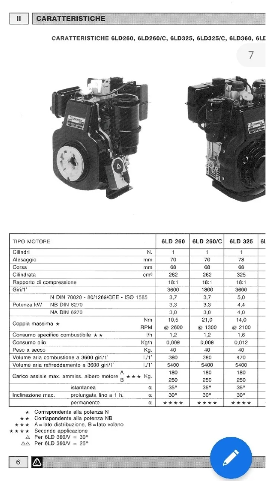 Piastra Vibrante Compattatore Vibrocostipatore Sicom in vendita - foto 5