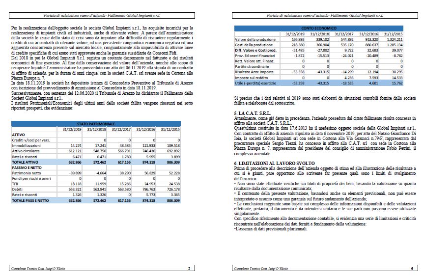 Cessione ramo d'azienda fall. 18/2020 Trib. Arezzo in vendita - foto 12