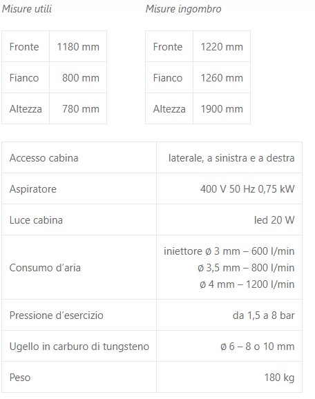 Sabbiatrice in vendita - foto 2
