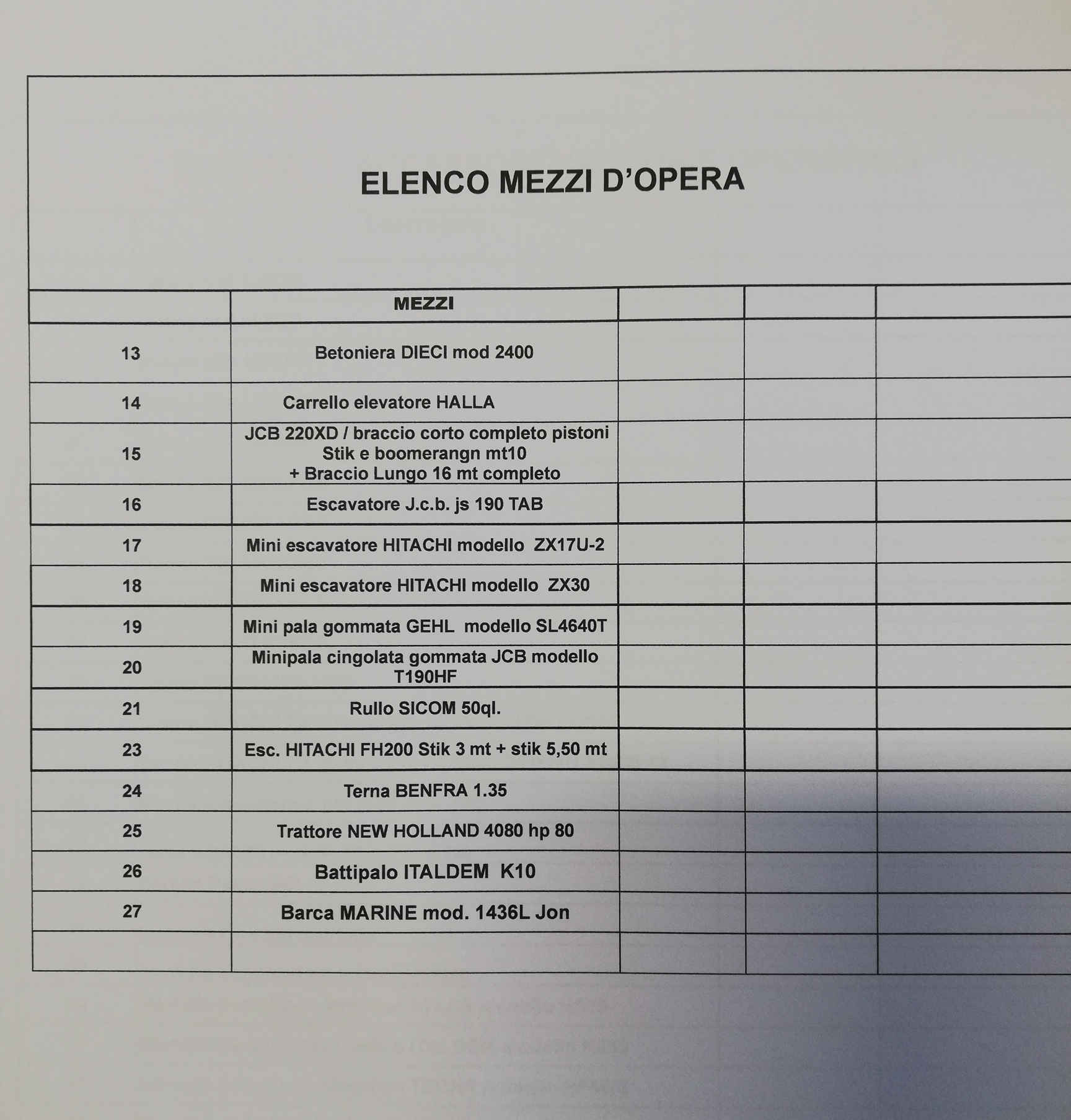 Ramo d'azienda-società in vendita - foto 13