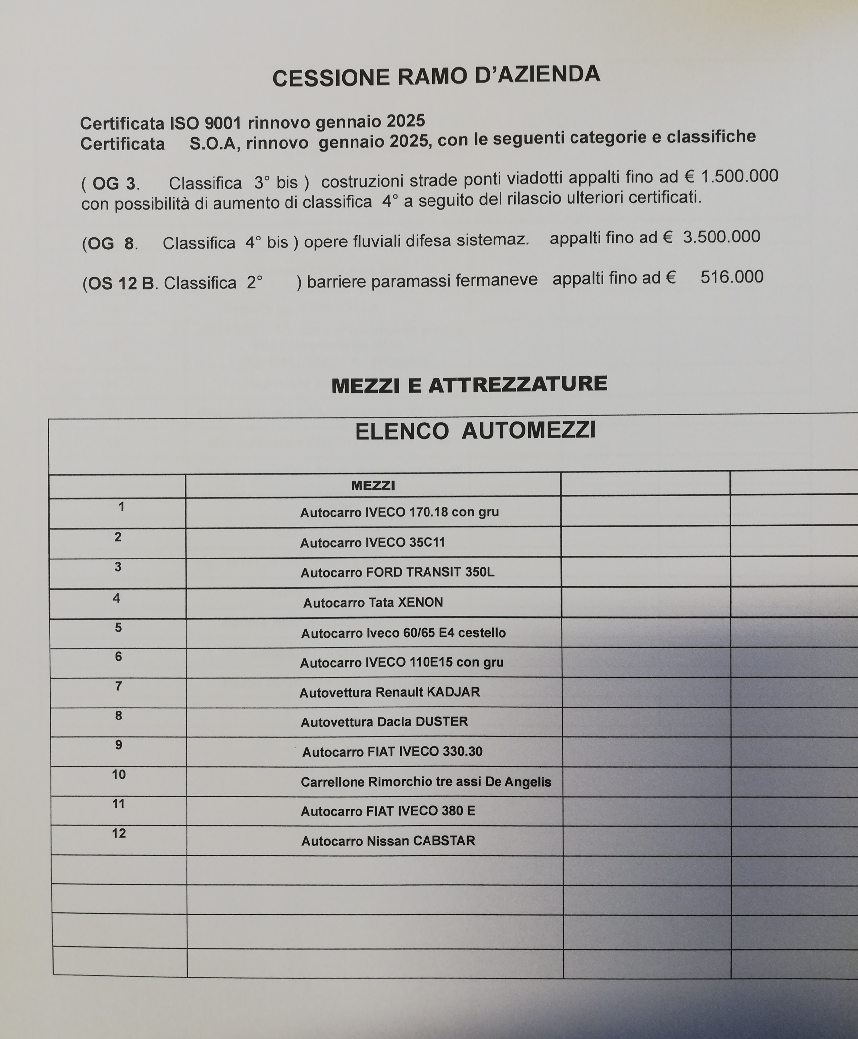 Ramo d'azienda-società in vendita - foto 14