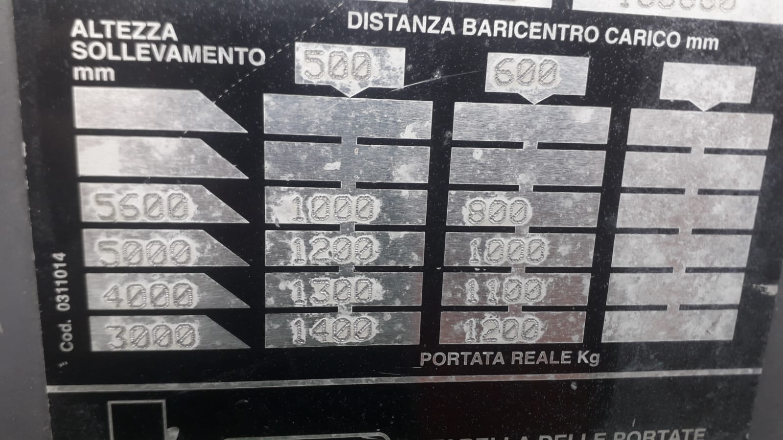 Carrelli CESAB 5,6 mt. in vendita - foto 5