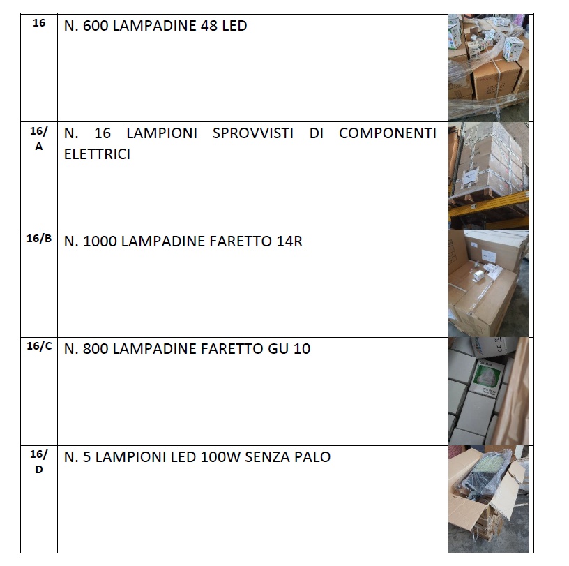 STOCK LAMPADE *VARIE TIPOLOGIE* in vendita - foto 8