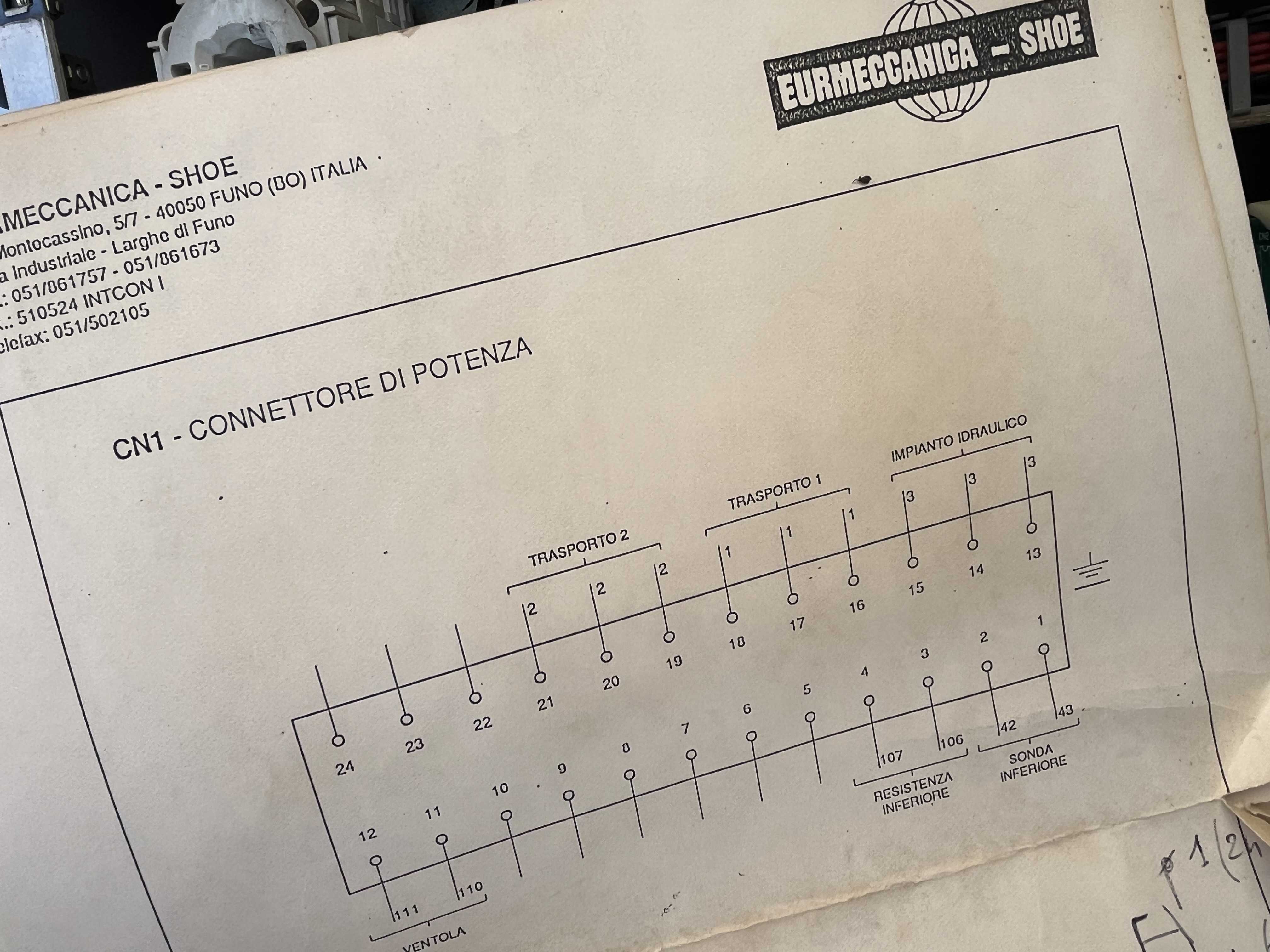 EUROMECCANICA M82 Quadro comando e schede in vendita - foto 7