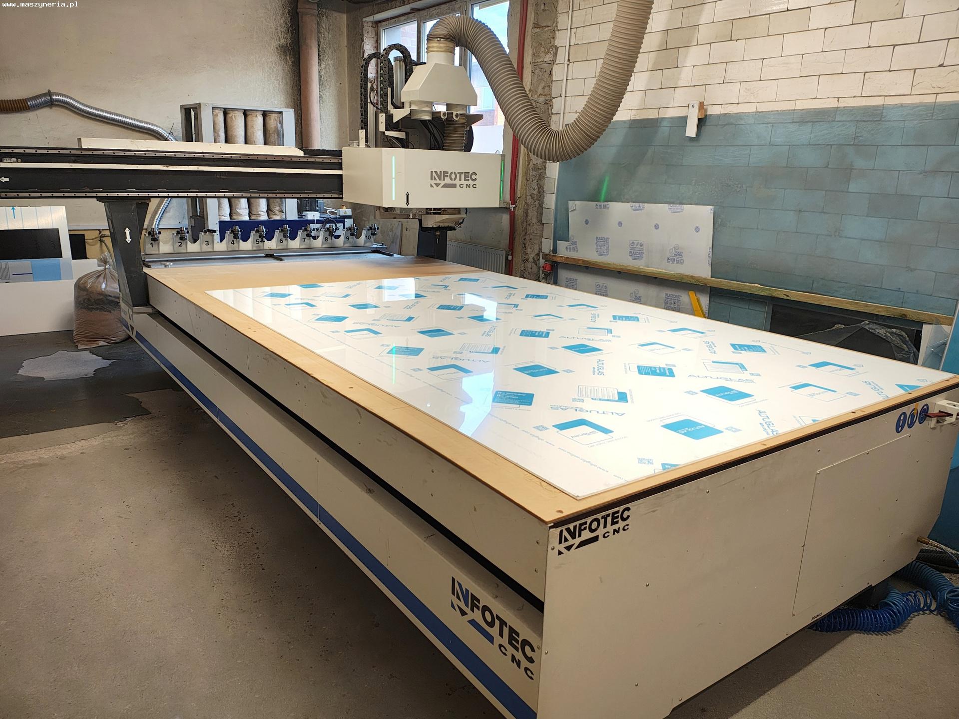 Pantografi in vendita