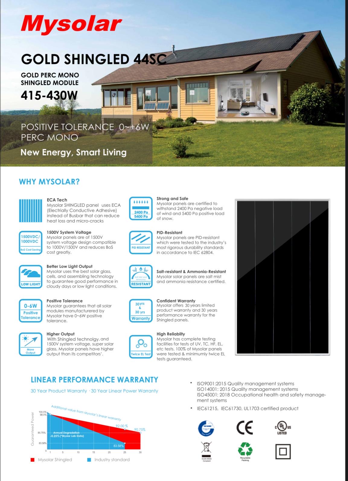 Pannelli ftv Mysolar 0,425Kw in vendita - foto 5