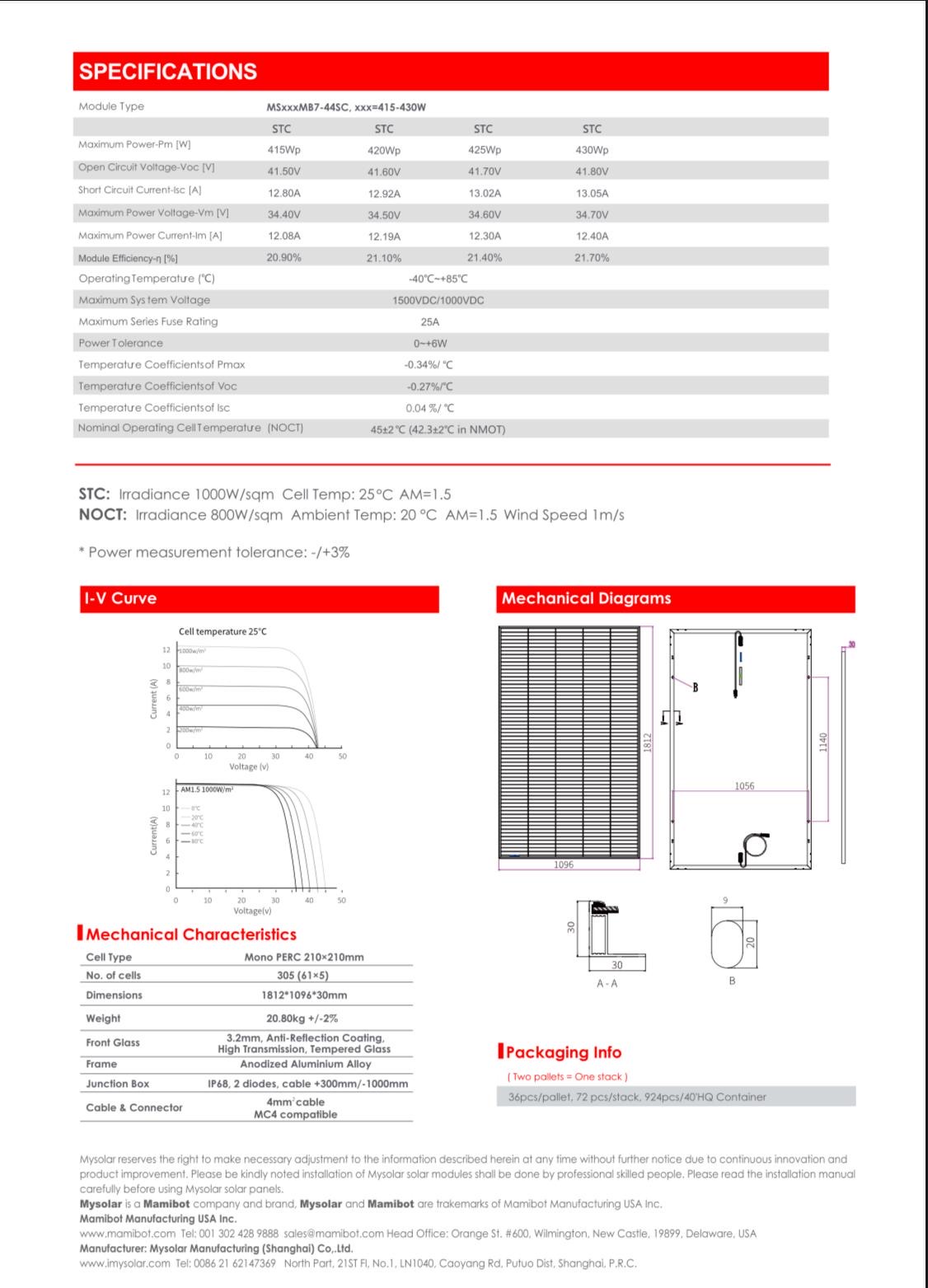 Pannelli ftv Mysolar 0,425Kw in vendita - foto 3