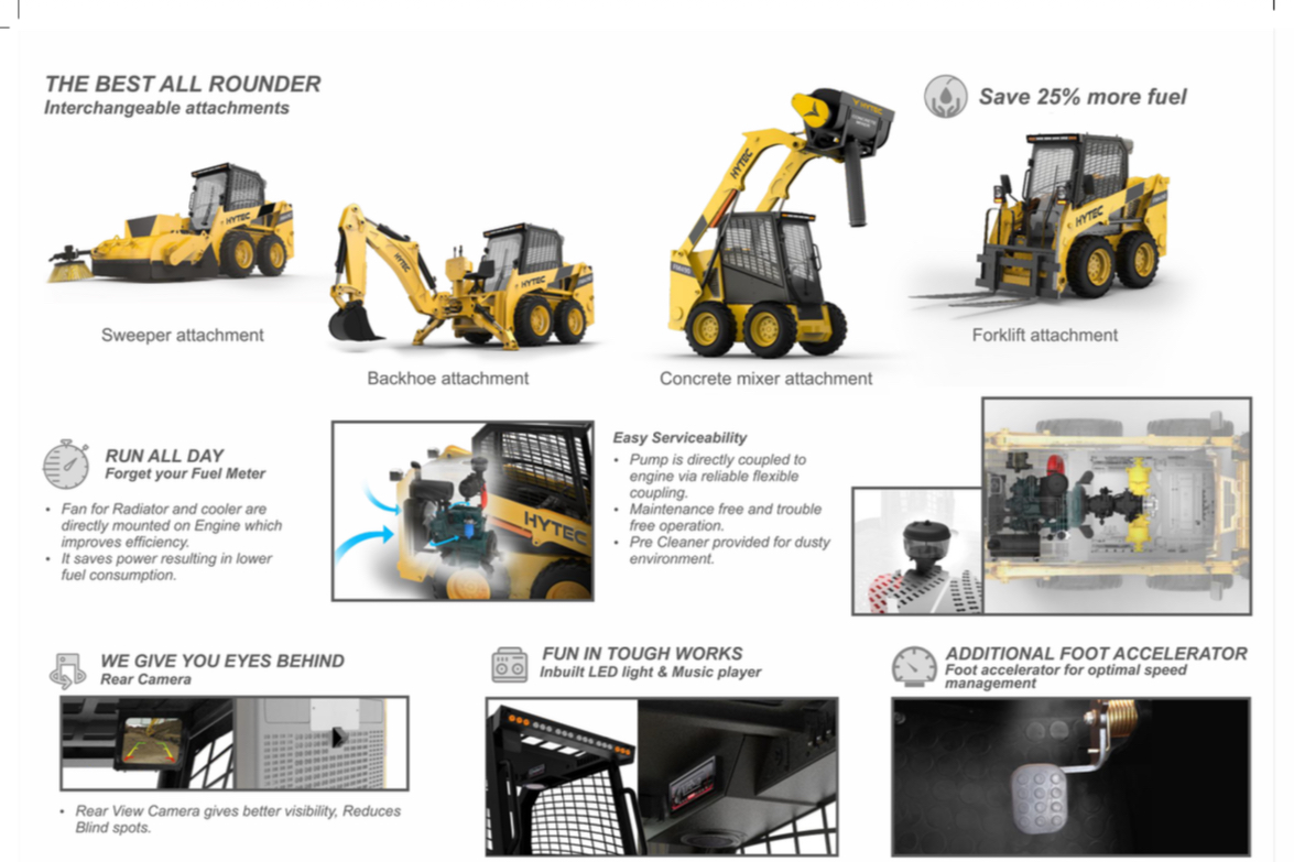 Minipala Hytech FM 490 in vendita - foto 2