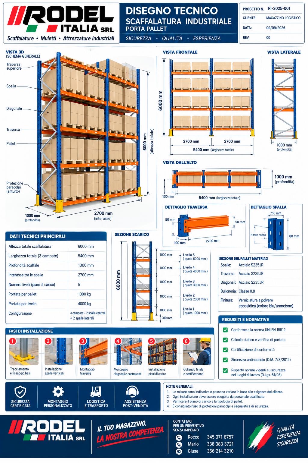 Scaffalature in vendita