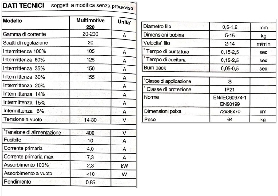 SALDATRICE MIGATRONIC MODELLO MULTIMOTIVE 220 in vendita - foto 7