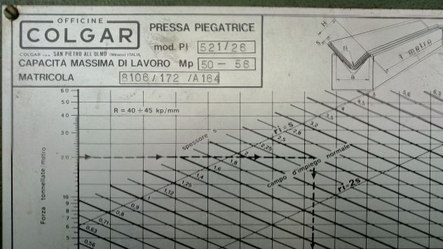 Piegatrice idraulica COLGAR tipo PI 521/26 in vendita - foto 4
