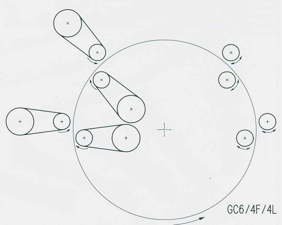 Giostra contornatrice CAMAM mod. GC6/4F-4L in vendita - foto 5
