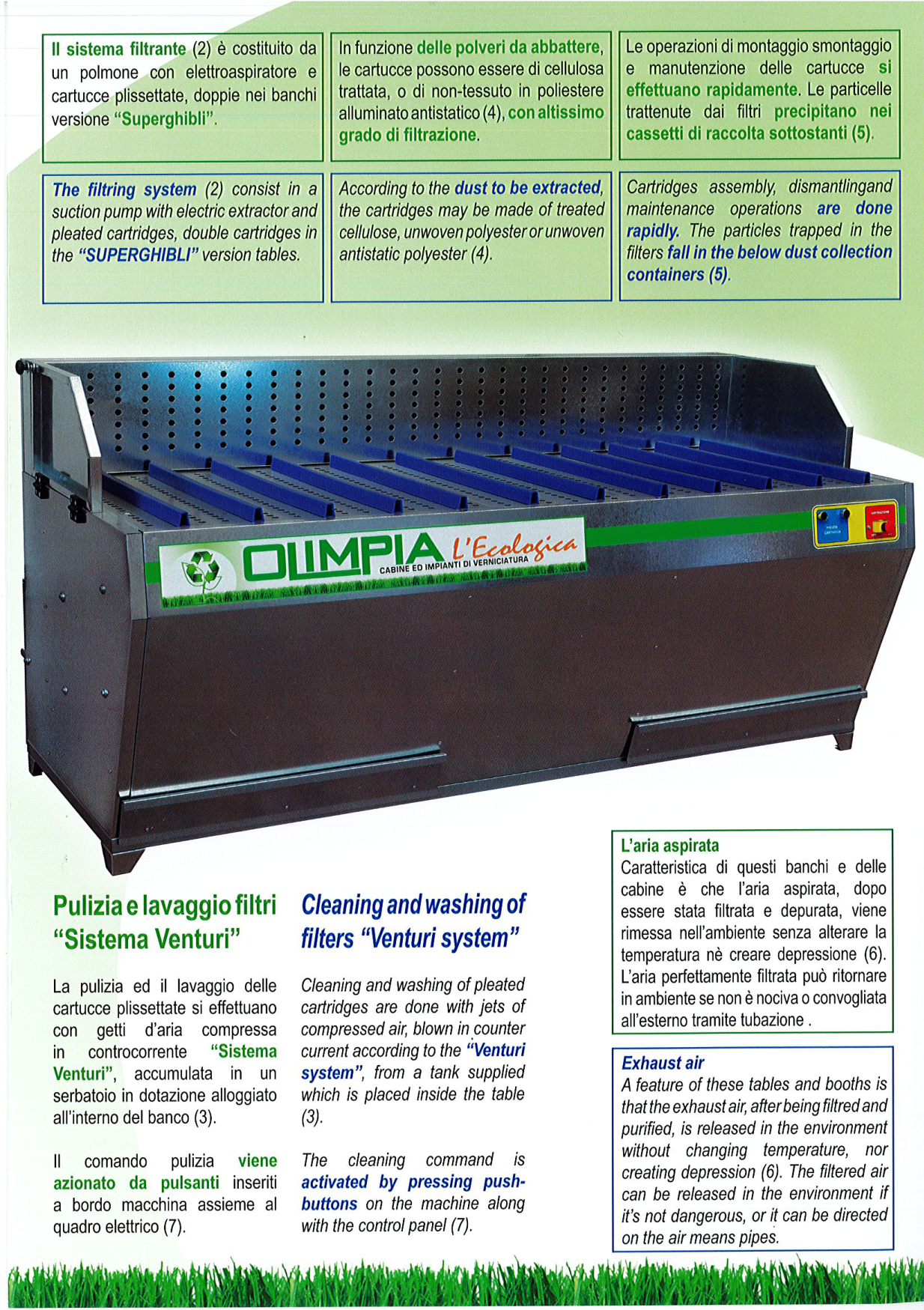 banchi per carteggiare Autopulenti in vendita - foto 3