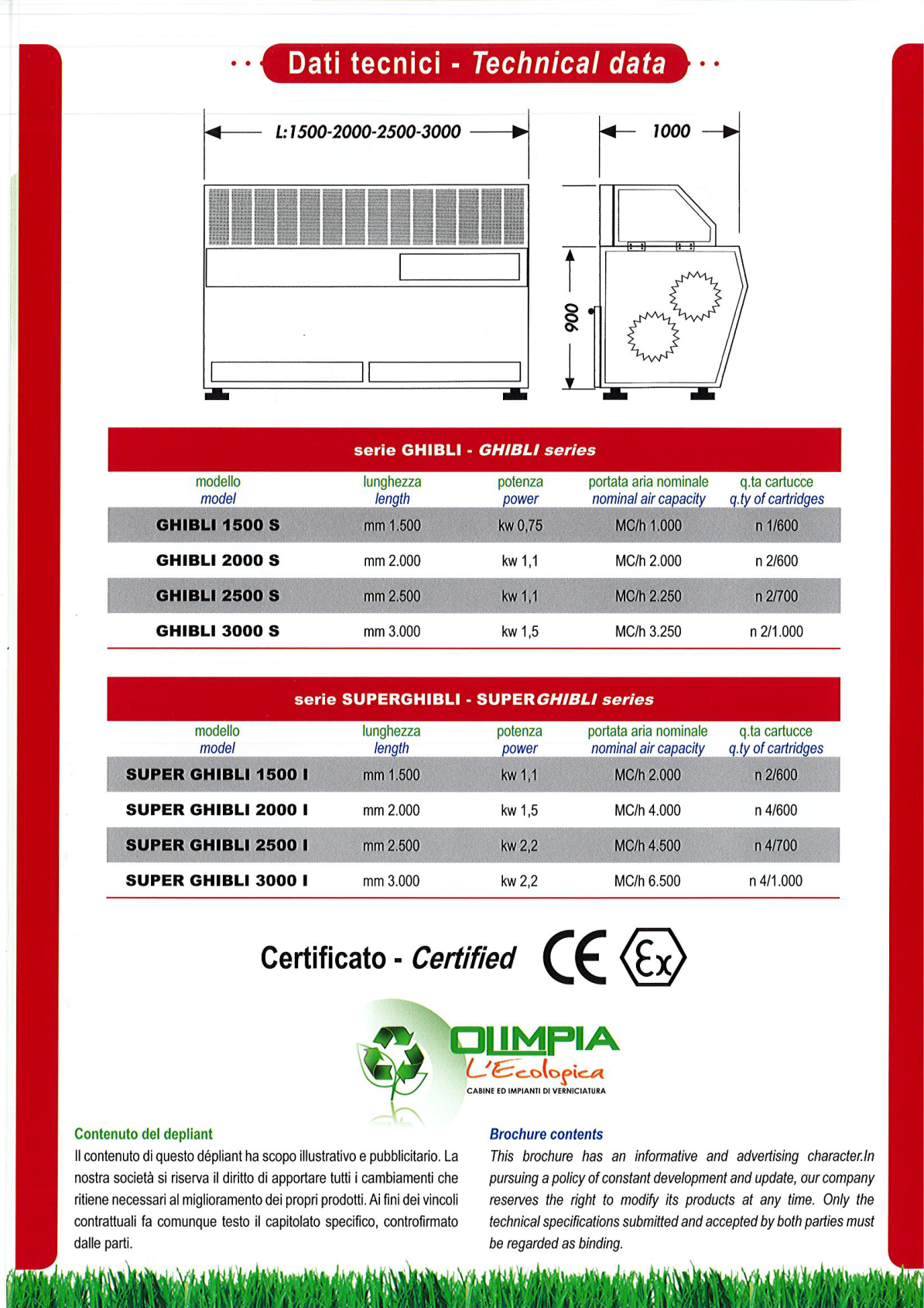 banchi per carteggiare Autopulenti in vendita - foto 5