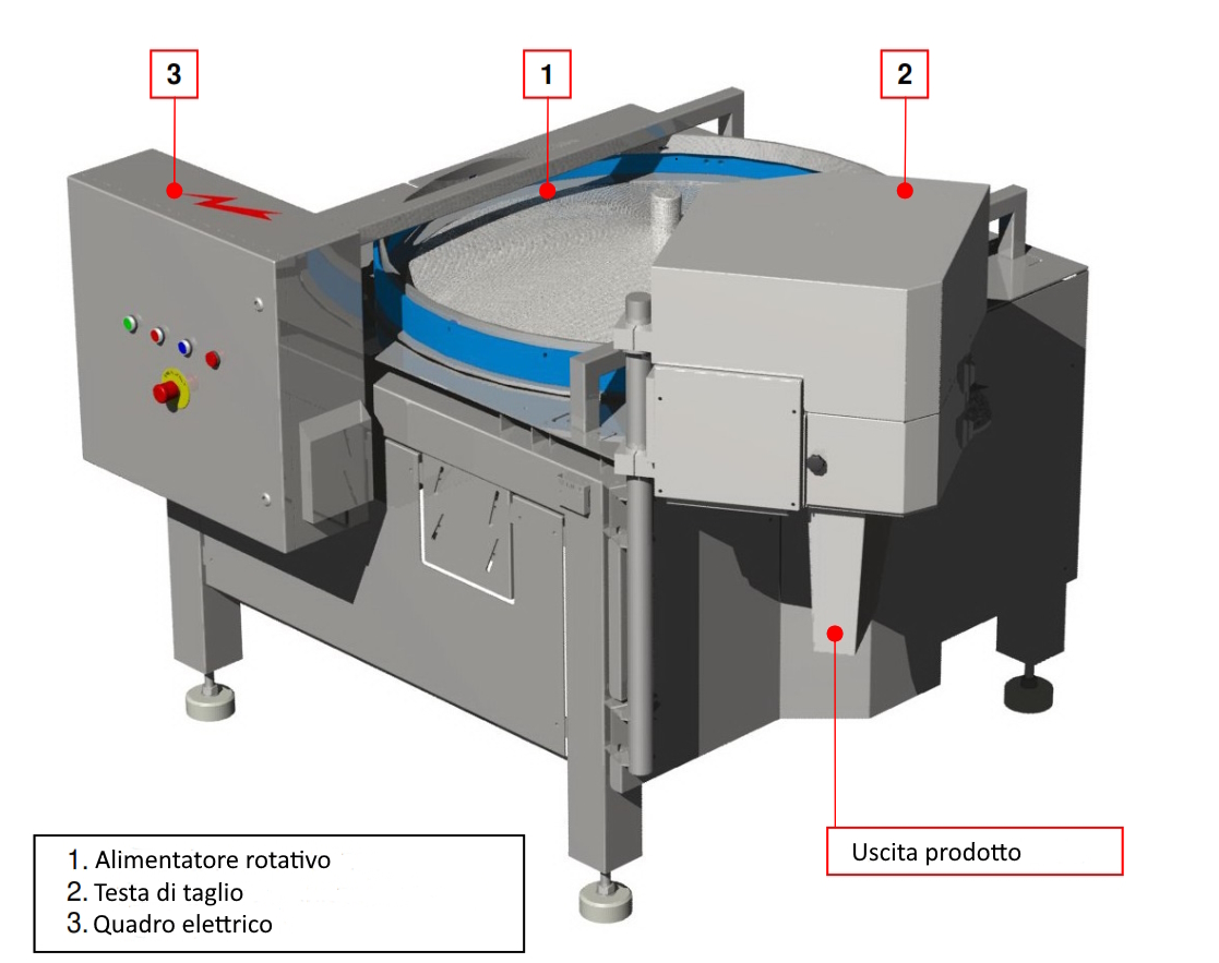 AFFETTATRICE PER LIMONI FELTRACON FETTE E MEZZE FETTE in vendita - foto 9