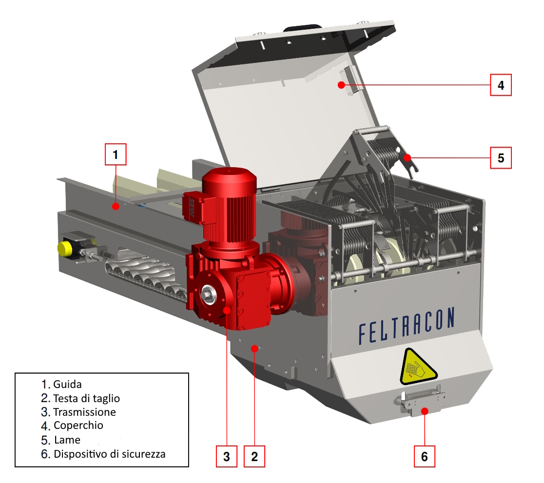 AFFETTATRICE PER LIMONI FELTRACON FETTE E MEZZE FETTE in vendita - foto 8