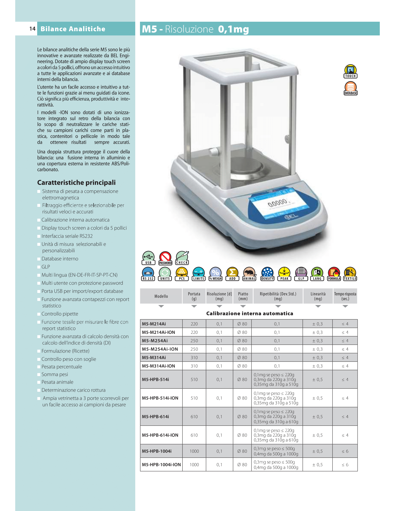 Bilancia Analitica BEL.BL0416 - M5-M254Ai in vendita - foto 2
