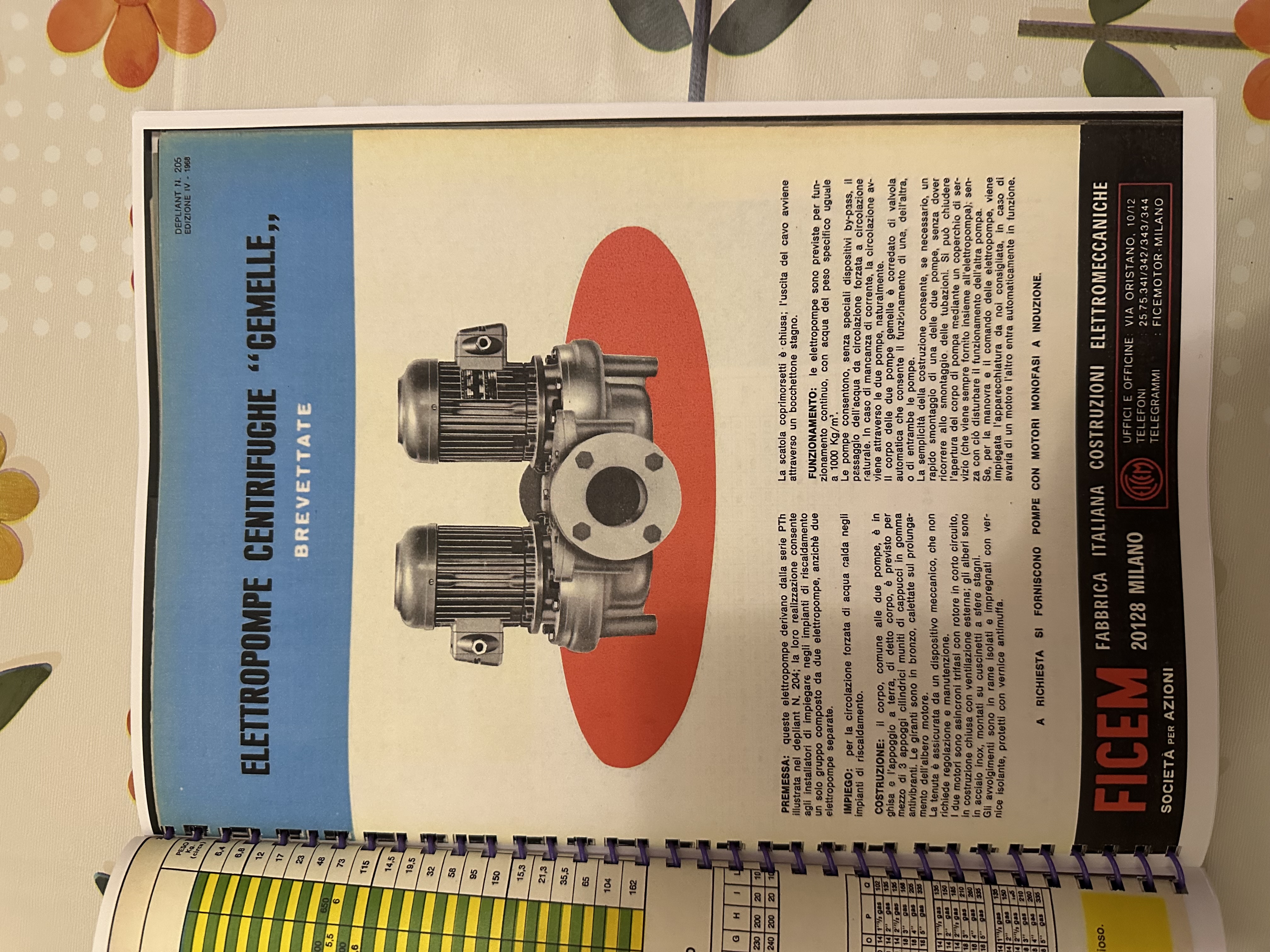 Archivio Tecnico Motori Elettrici Pompe StampiFonderia  in vendita - foto 7