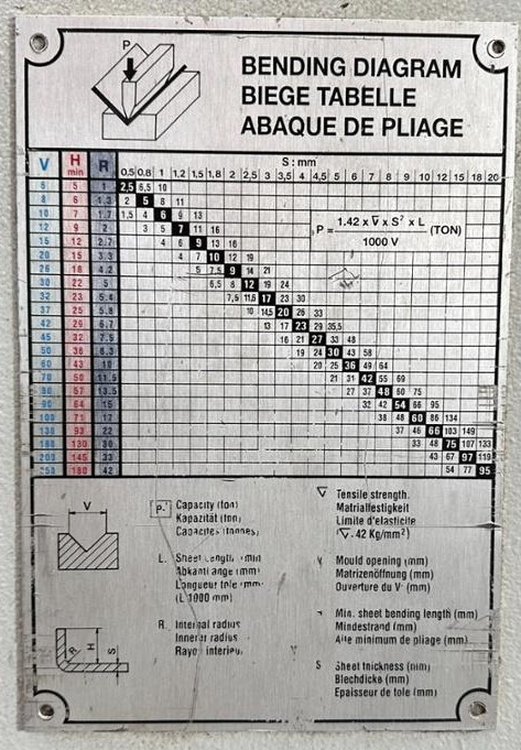Pressa Piegatrice GECKO HAP 30120 in vendita - foto 5