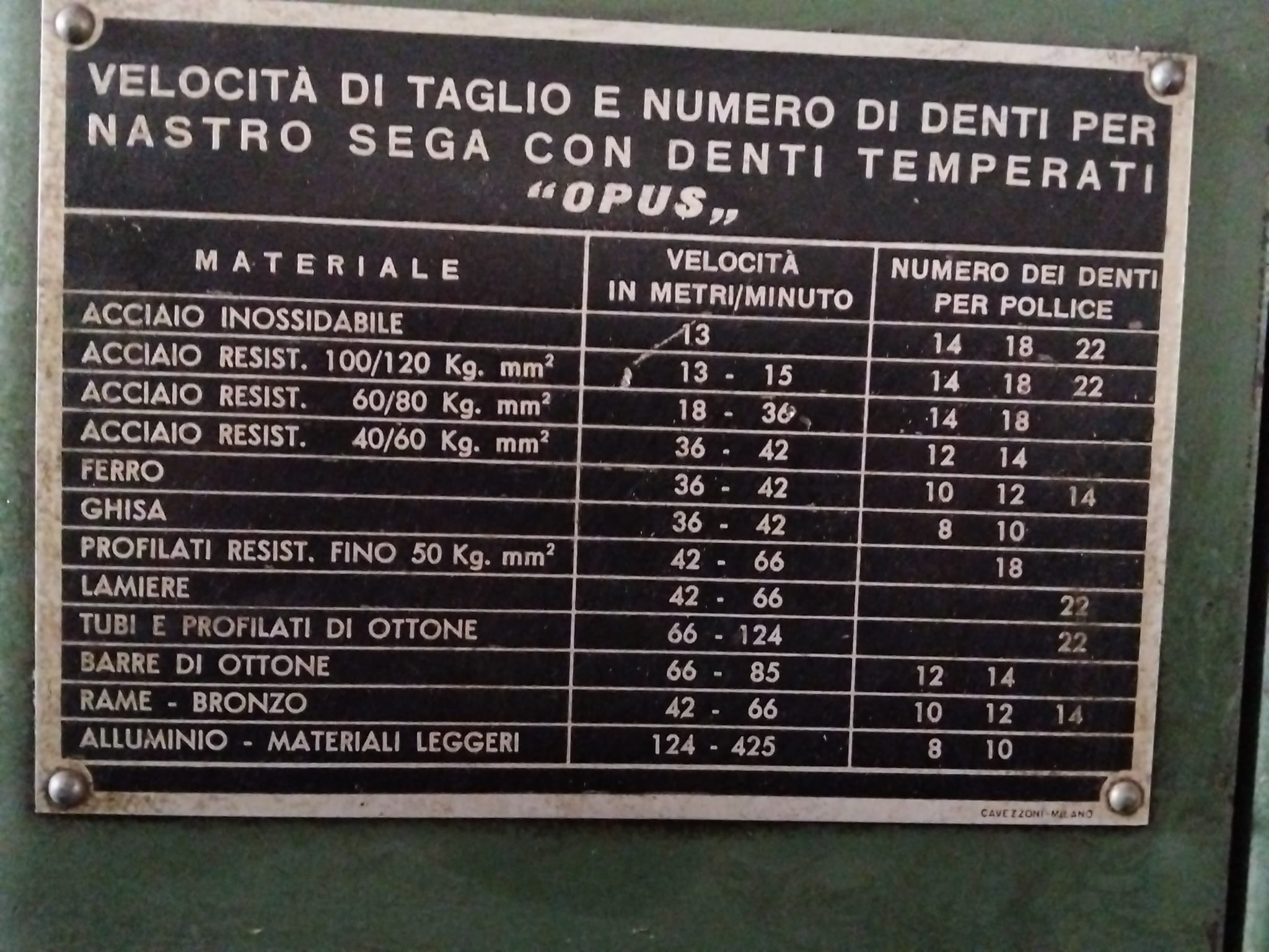Sega a Nastro Verticale OPUS 400 con Saldatore USATA in vendita - foto 2