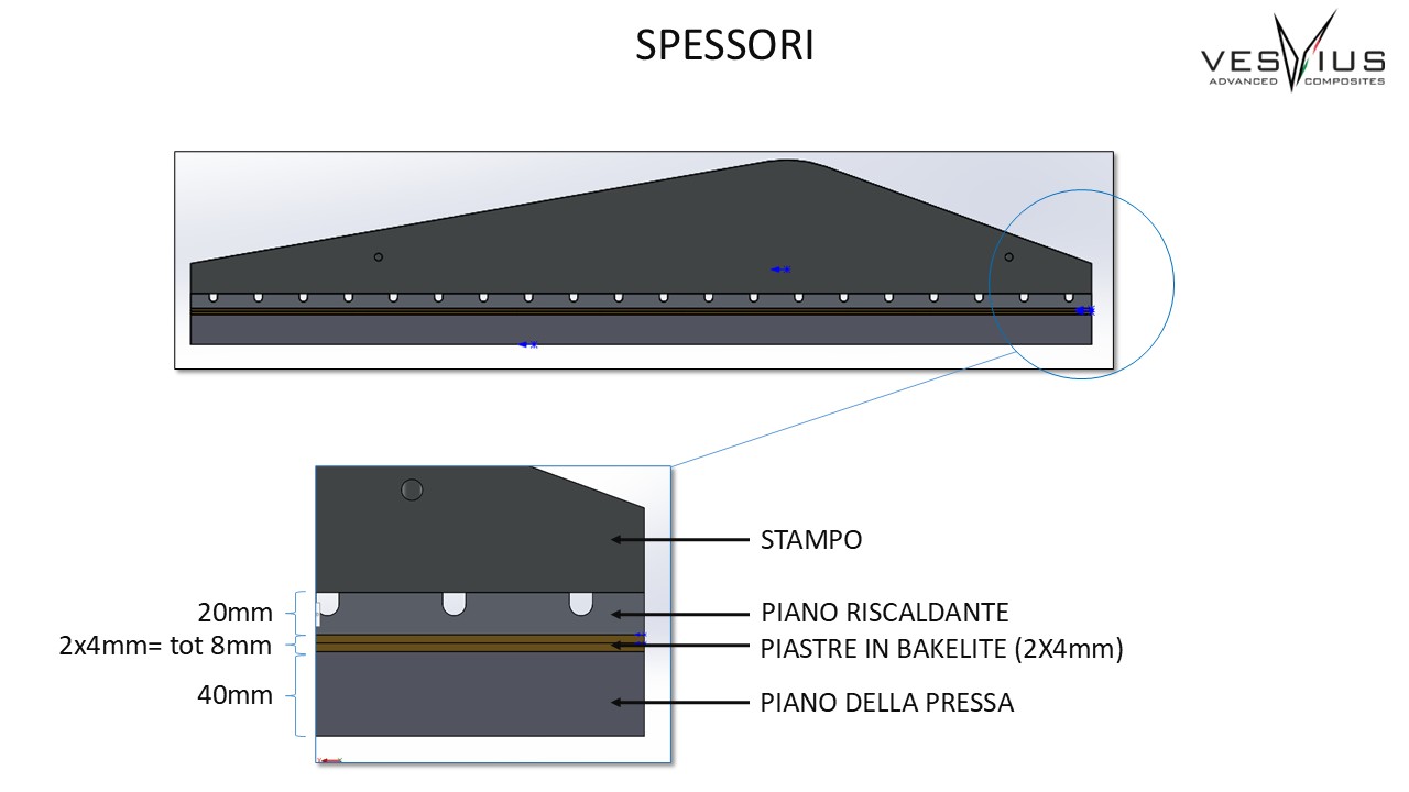 STAMPO IN ALLUMINIO PER PINNE IN CARBONIO E VETRO in vendita - foto 2