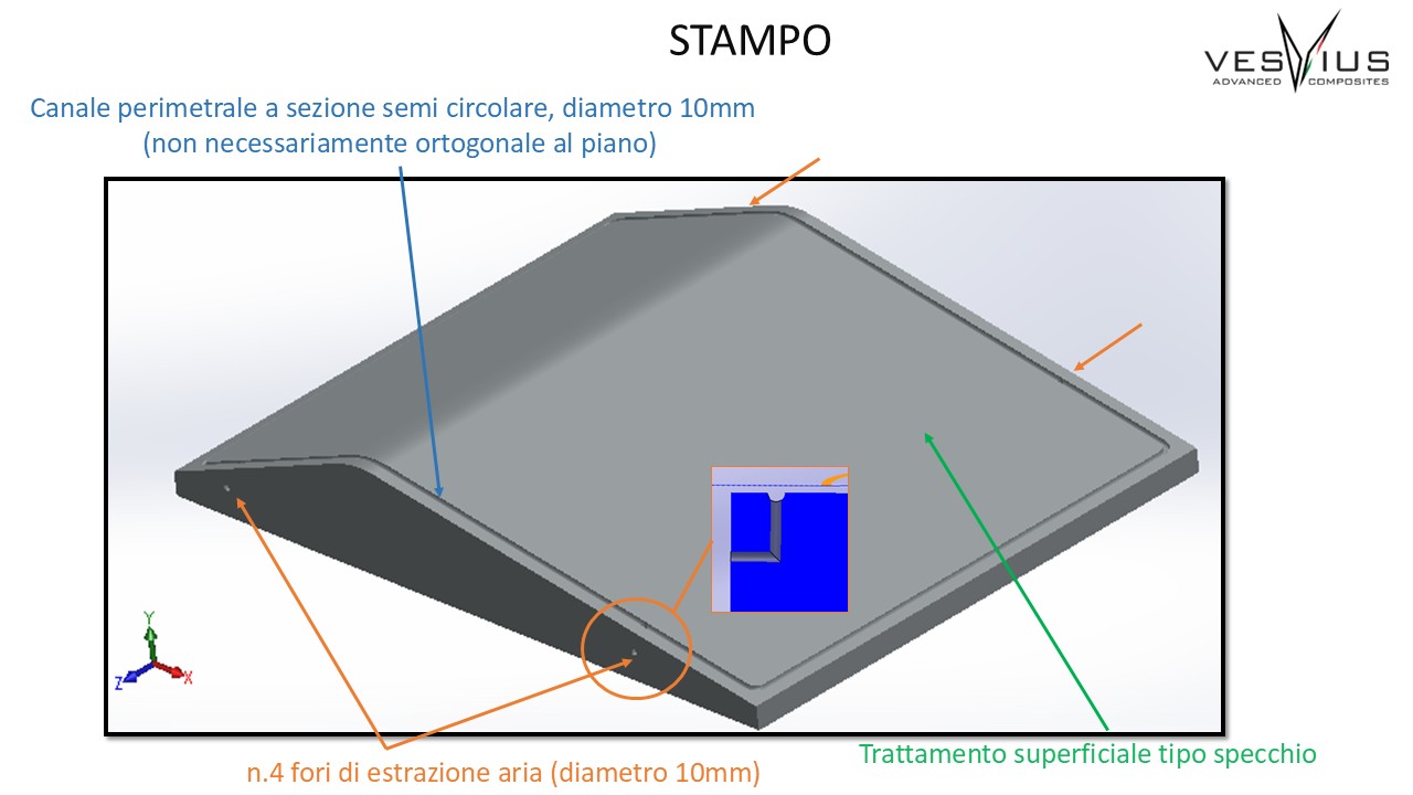 STAMPO IN ALLUMINIO PER PINNE IN CARBONIO E VETRO in vendita - foto 3
