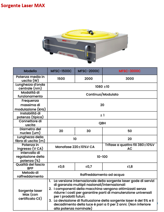 SALDATRICE LASER MULTIFUNZIONE AZIMUT SF3000HWM in vendita - foto 9
