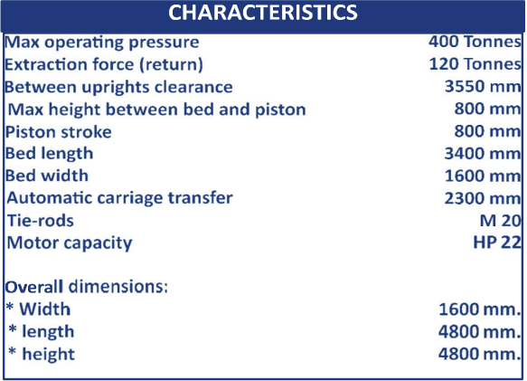 PRESSA IDRAULICA OMAGATTI GR 400/120 in vendita - foto 2