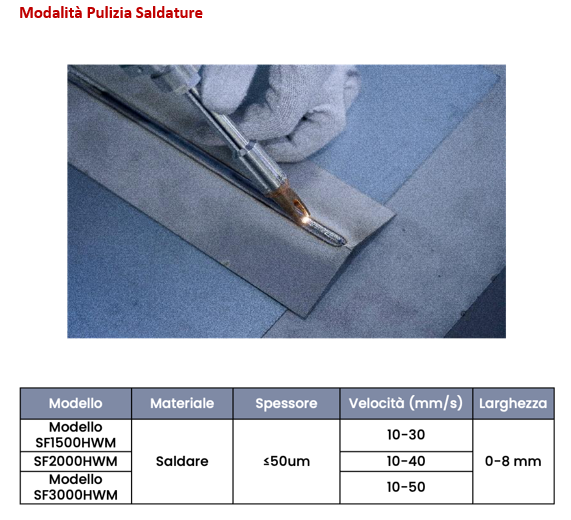 SALDATRICE LASER MULTIFUNZIONE AZIMUT SF3000HWM in vendita - foto 2