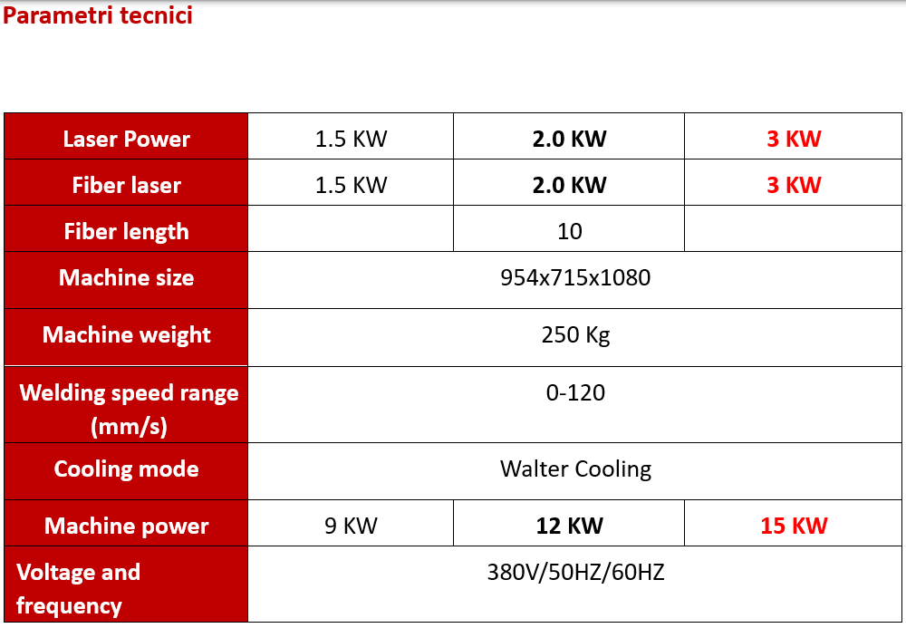 SALDATRICE LASER FIBRA AZIMUT SF3000HWM in vendita - foto 8